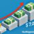 Del Primer Dólar al Éxito, Cómo Construir una Escalera de Valor que Lleve tus Productos de $7 a $7,000